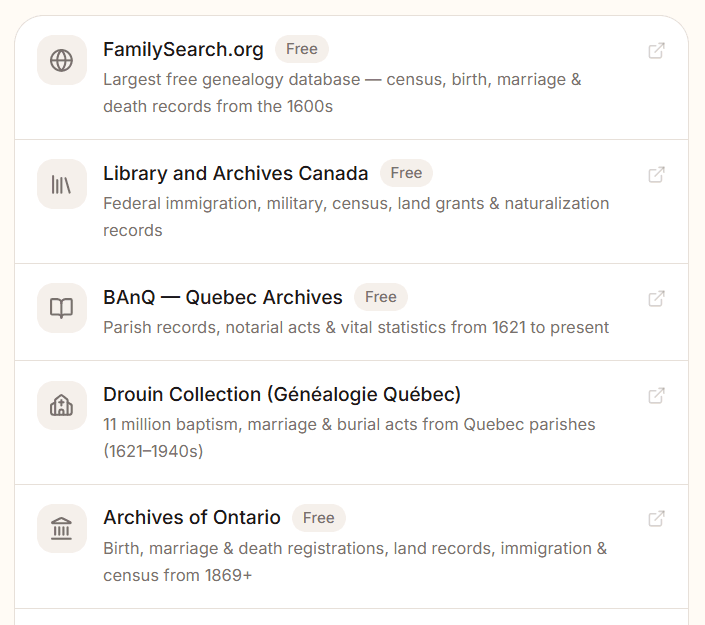 Curated Research Resources