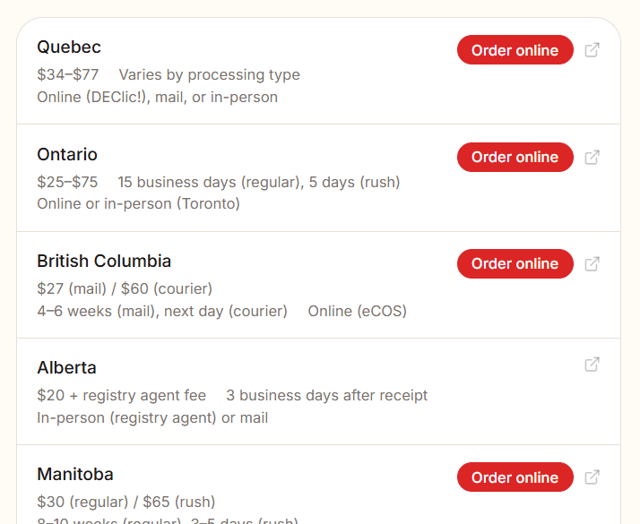 Fast Vital Records Ordering